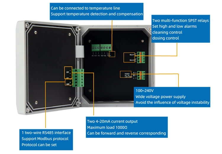 Water Chlorine Cl Analysis Instruments for Environmental Monitoring